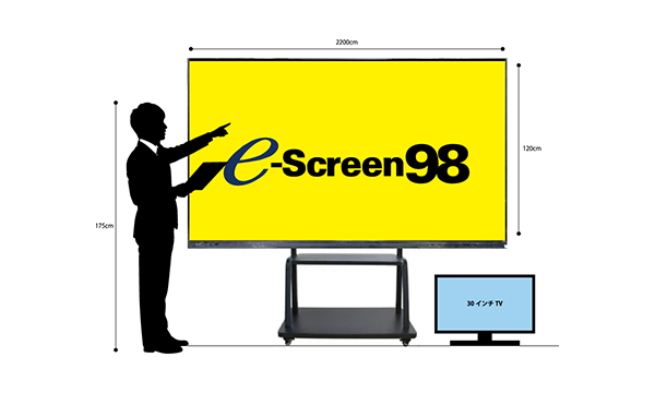 e-Screen 98
